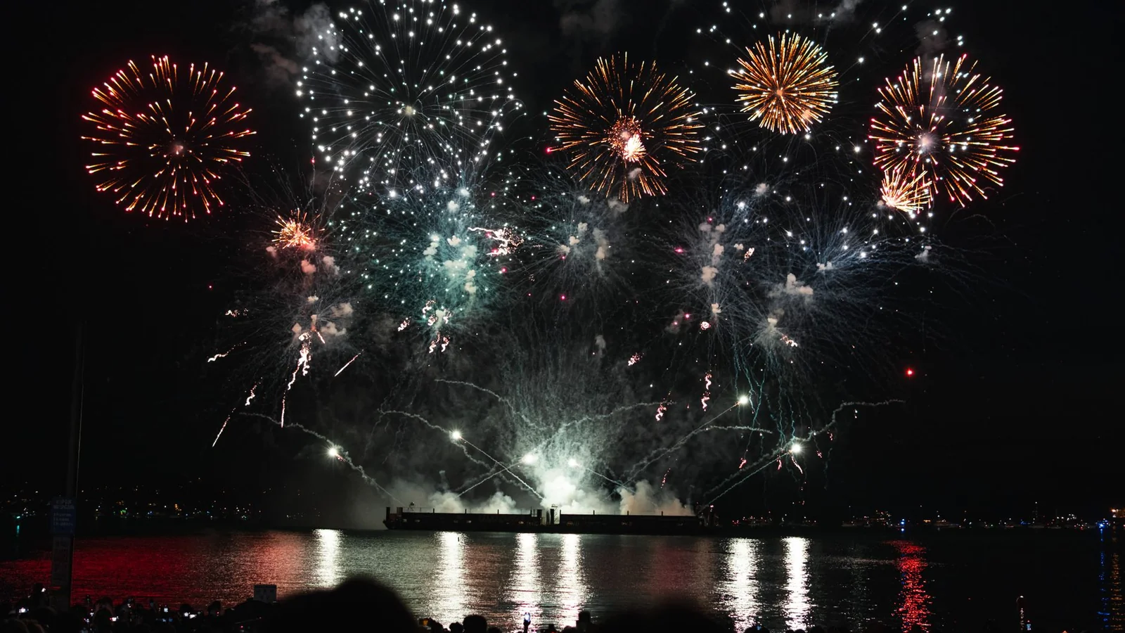 10 Motivos Irresistíveis Para Viver o Réveillon em Copacabana Este Ano